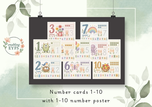 Number Cards 1–10 with A3 Number Poster – EYFS Maths Resource