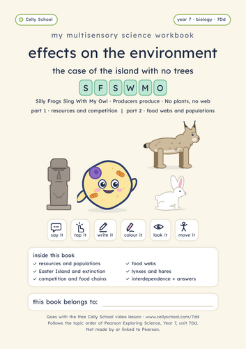 Effects on the environment - KS3 Dyslexia-Friendly Workbook (7Dd)