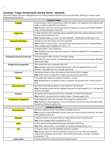 Macbeth glossary of dramatic, literary, structural terms / KO