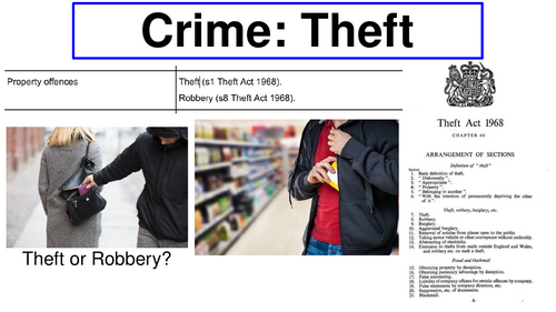 A-Level Law: Theft (s.1 Theft Act 1968) Slides & Exam Prep