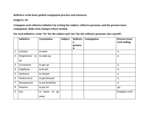 Reflexive verbs basic guided conjugation practice and sentences