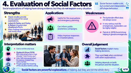 Prosocial Behaviour Psychology | Bystander Effect, Helping Behaviour & Key Studies | 10 Revision