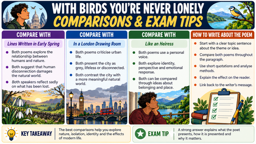 AQA GCSE English Literature | With Birds You're Never Lonely | Raymond Antrobus | 7 Revision Visuals