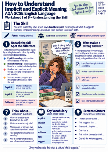 AQA GCSE English Language | Explicit & Implicit Meaning Pack 3 | 6 Inference Worksheets