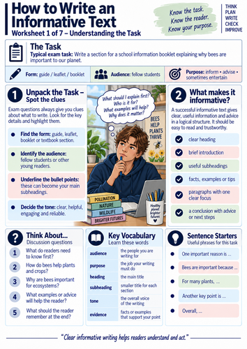 INFORMATIVE TEXT PACK 3 | Teaching Resources