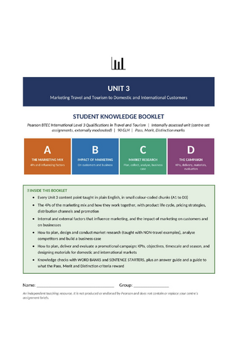 BTEC International Level 3 Travel & Tourism Unit 3 | Marketing | 69-Page Editable Workbook