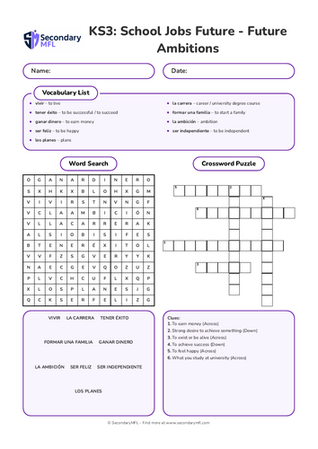 KS Spanish Activity Pack: Future Ambitions & Goals