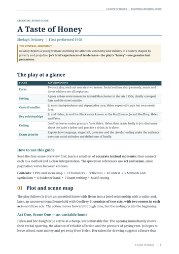 A Taste of Honey – Shelagh Delaney – Essential Revision Guide