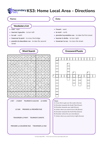 KS3 French Activity Pack: Directions and Compass Points