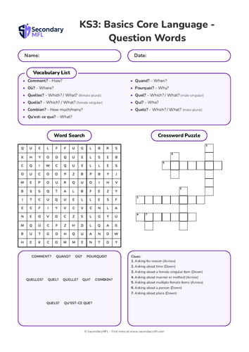 KS3 French Activity Pack: Question Words & Interrogatives