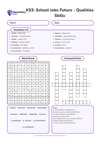 KS3 Spanish Activity Pack: Qualities & Skills for Jobs