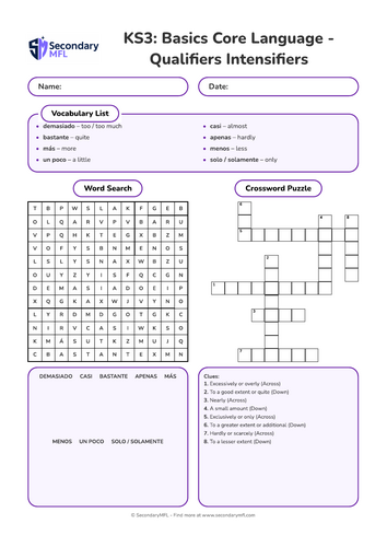 KS3 Spanish Activity Pack: Qualifiers & Intensifiers