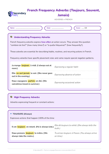 KS3 & KS4 French Grammar Worksheet: Mastering Frequency Adverbs