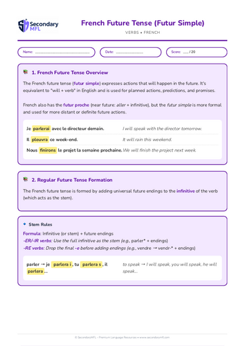KS3 & KS4 French Grammar Worksheet: Mastering the Future Tense | Practice Exercises