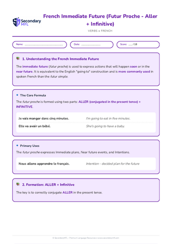 KS3 & KS4 French Grammar Worksheet: Mastering the Immediate Future Tense
