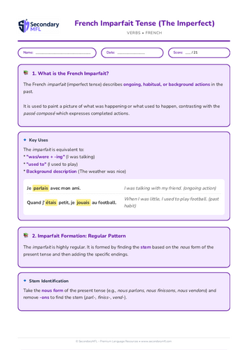 KS3 & KS4 French Grammar Worksheet: Mastering the Imparfait Tense
