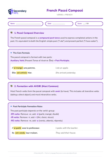 KS3 & KS4 French Grammar Worksheet: Mastering Passé Composé for Beginners