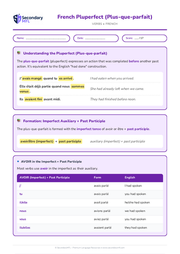 KS3 & KS4 French Grammar Worksheet: Mastering the Plus-que-parfait Tense