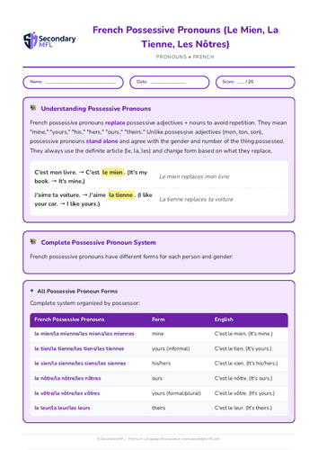 KS3 & KS4 French Grammar Worksheet: Possessive Pronouns (Le Mien, La Tienne, Les Nôtres)