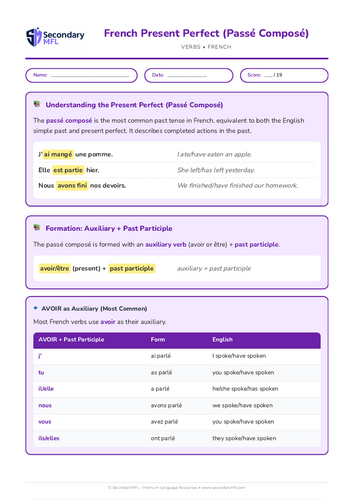 KS3 & KS4 French Grammar Worksheet: Mastering Passé Composé with Practice