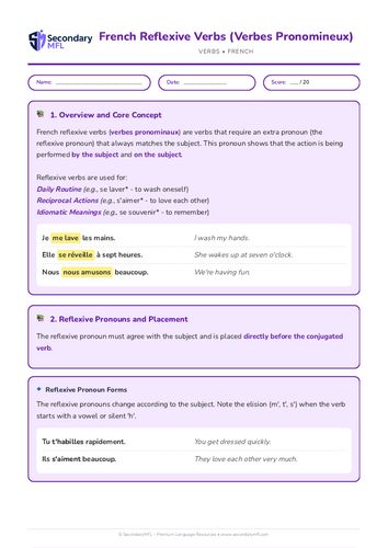 KS3 & KS4 French Grammar Worksheet: Reflexive Verbs Made Easy
