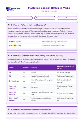 KS3 & KS4 Spanish Grammar Worksheet: Mastering Reflexive Verbs