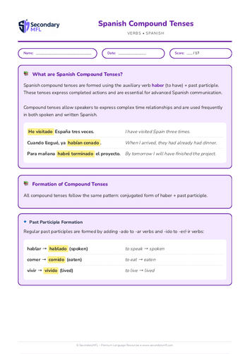 KS3 & KS4 Spanish Grammar Worksheet: Mastering Compound Tenses