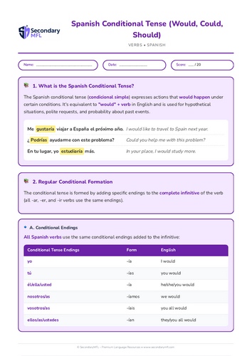 KS3 & KS4 Spanish Grammar Worksheet: Master the Conditional Tense
