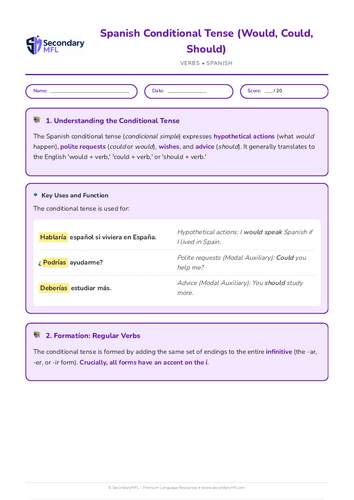 KS3 & KS4 Spanish Grammar Worksheet: Mastering the Conditional Tense