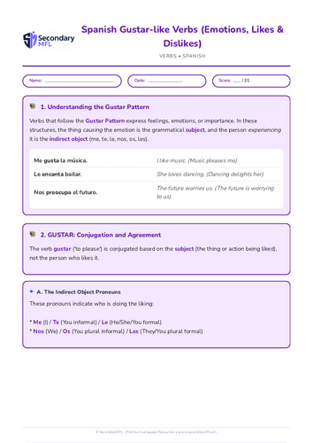 KS3 & KS4 Spanish Grammar Worksheet: Gustar Verbs for Emotions, Likes & Dislikes