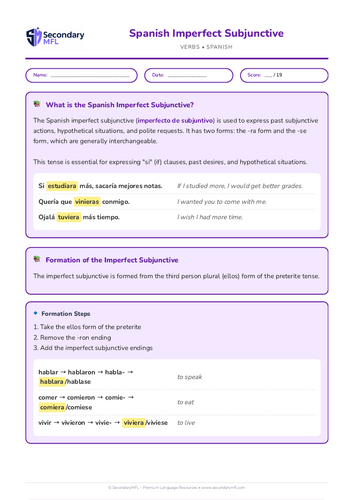 KS3 & KS4 Spanish Grammar Worksheet: Mastering the Imperfect Subjunctive | Practice & Improve
