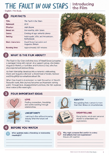 The Fault in Our Stars – TY Film Study Booklet