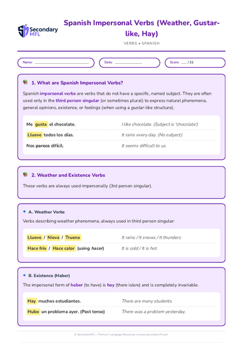 KS3 & KS4 Spanish Grammar Worksheet: Impersonal Verbs (Weather, Gustar, Hay)
