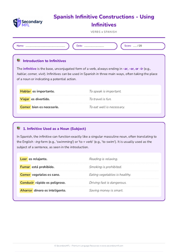 KS3 & KS4 Spanish Grammar Worksheet: Mastering Infinitive Constructions