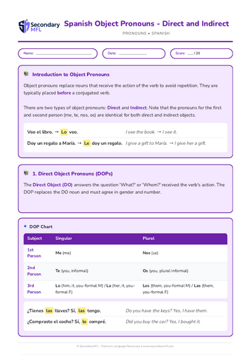 KS3 & KS4 Spanish Grammar Worksheet: Object Pronouns Practice