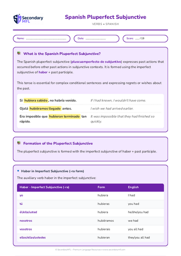 KS3 & KS4 Spanish Grammar Worksheet: Mastering the Pluperfect Subjunctive