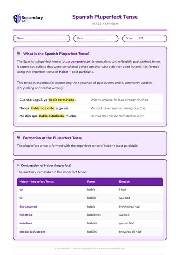 KS3 & KS4 Spanish Grammar Worksheet: Mastering the Past Perfect Tense
