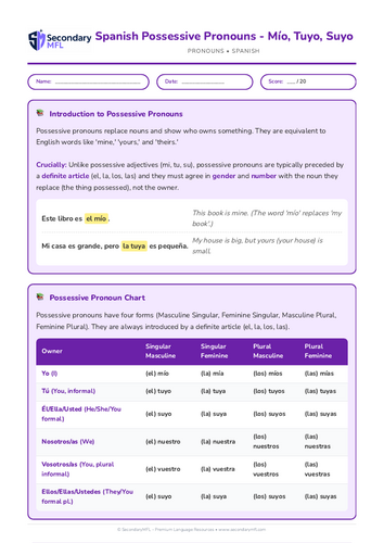 KS3 & KS4 Spanish Grammar Worksheet: Possessive Pronouns Mío Tuyo Suyo
