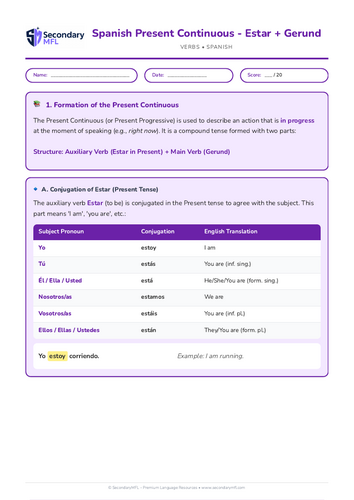 KS3 & KS4 Spanish Grammar Worksheet: Present Continuous with Estar + Gerund | Duolingo Practice
