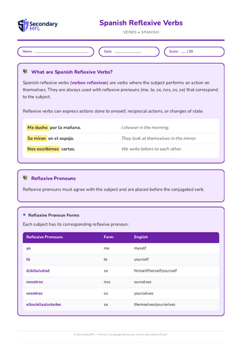 KS3 & KS4 Spanish Grammar Worksheet: Master Reflexive Verbs for Beginners