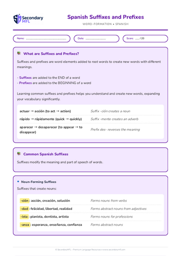 KS3 & KS4 Spanish Grammar Worksheet: Master Suffixes and Prefixes for Vocabulary Boost