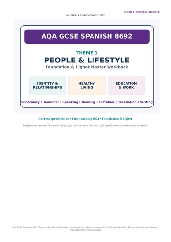 AQA GCSE Spanish Theme 1 People & Lifestyle | Foundation & Higher Revision Workbook