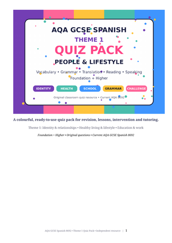 AQA GCSE Spanish Theme 1 Quiz Pack | People & Lifestyle | Foundation & Higher