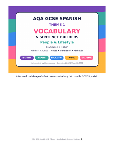 AQA GCSE Spanish Theme 1 Vocabulary & Sentence Builders | Foundation & Higher Revision Pack