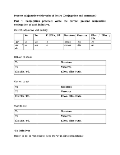 Present subjunctive with verbs of desire (Conjugation and sentences)
