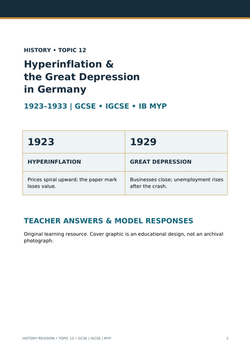 Hyperinflation and the Great Depression in Germany (1923–1933) | GCSE, IGCSE & IB MYP History Revisi