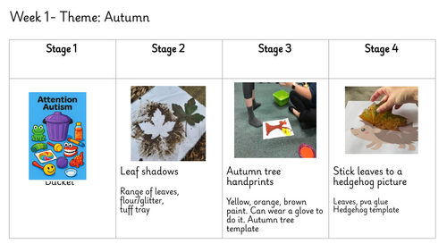 Attention Autism Autumn/Winter Planning