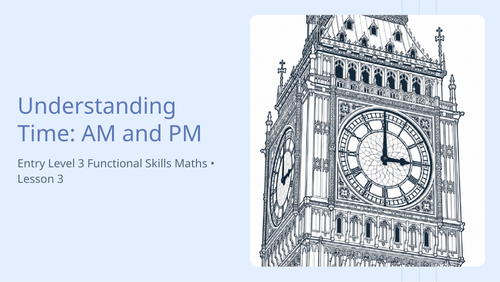 Entry Level 3 Functional Skills Maths: Using common measures, shape and space L3