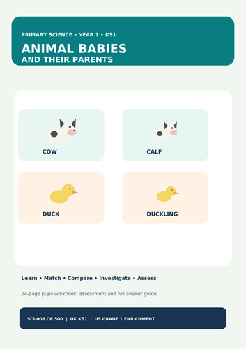 Animal Babies and Their Parents | Year 1 Science | KS1 Worksheets & Activities