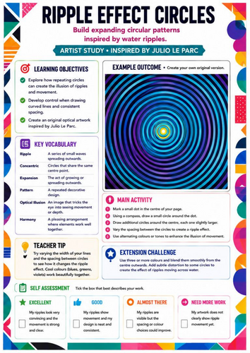 Ripple Effect Circles Worksheet | Julio Le Parc Inspired Op Art | KS3